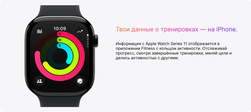 apple watch 2025 с кольцом активности для спорта и здоровья